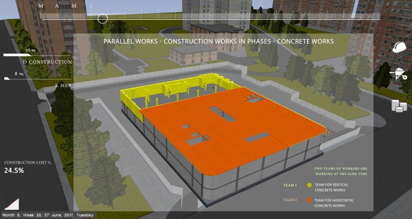 Építési projekt menedzsment BIM 4D alapú szolgáltatás: Szimuláció Építési projekt menedzsment BIM 4D alapú szolgáltatás